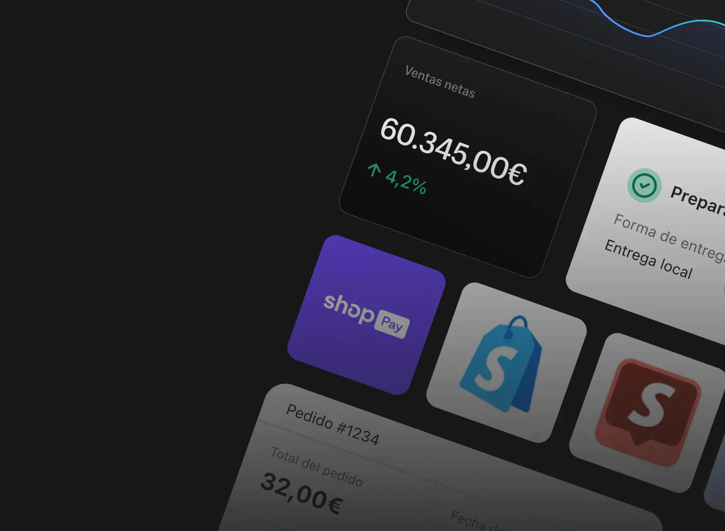 Revolution im E-Commerce: Wie Siravo Marken neu erfindet